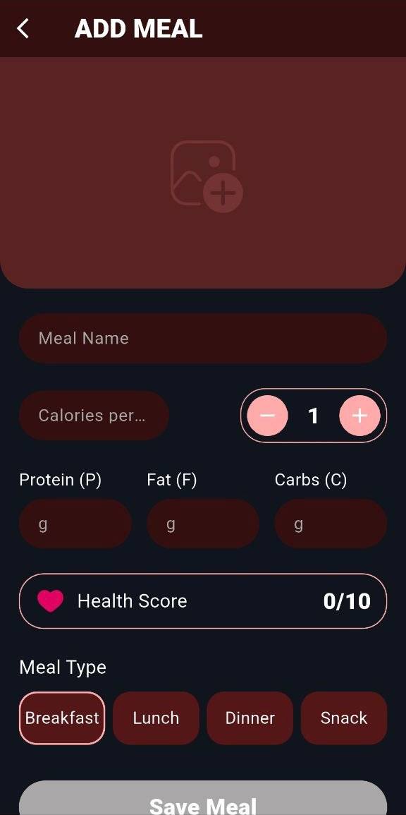 Daily overview screen